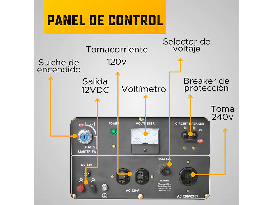 Planta Eléctrica Ecomax GD6500T-L 6.5kVA Monofásica Diésel - Foto 7 | aztools.co