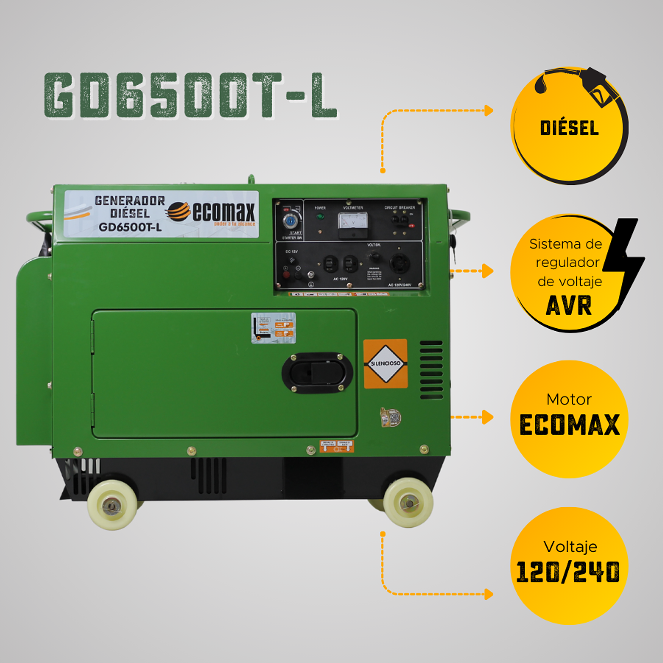 Planta Eléctrica Ecomax GD6500T-L 6.5kVA Monofásica Diésel 8