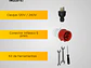 Planta Eléctrica Ecomax GD6500E3-L 7.5kVA Trifásica Abierta Diésel - Miniatura 6 | aztools.co