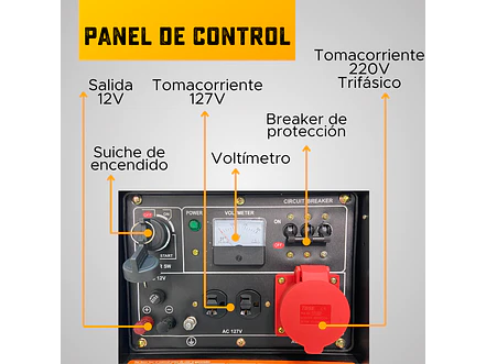 Planta Eléctrica Ecomax GD6500E3-L 7.5kVA Trifásica Abierta Diésel - Foto 8 | aztools.co