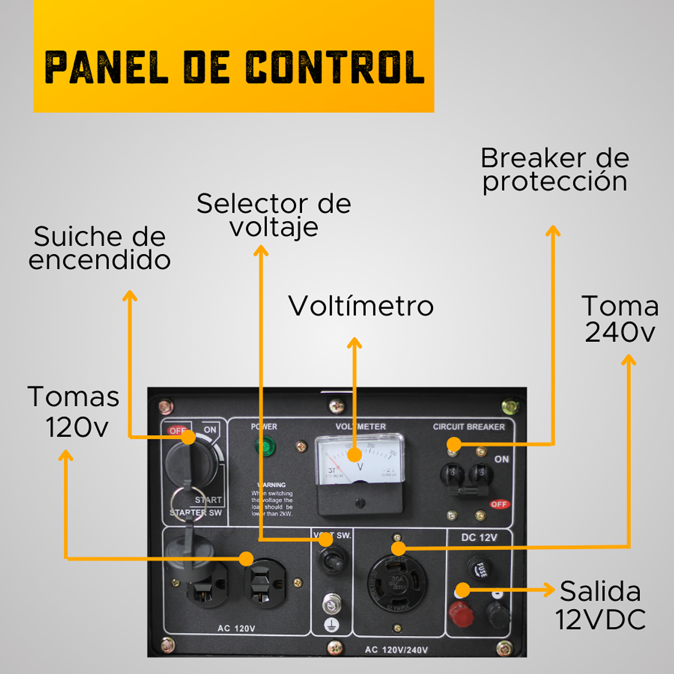 Planta Eléctrica Ecomax GD6500E-L 6.5kVA Monofásica Abierta Diésel 4