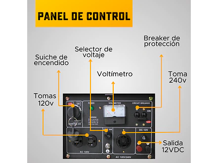 Planta Eléctrica Ecomax GD6500E-L 6.5kVA Monofásica Abierta Diésel - Foto 4 | aztools.co