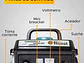 Planta Eléctrica Gasolina 0.9 kVA, 900W 2T Ecomax GE950-U  - Miniatura 5 | aztools.co