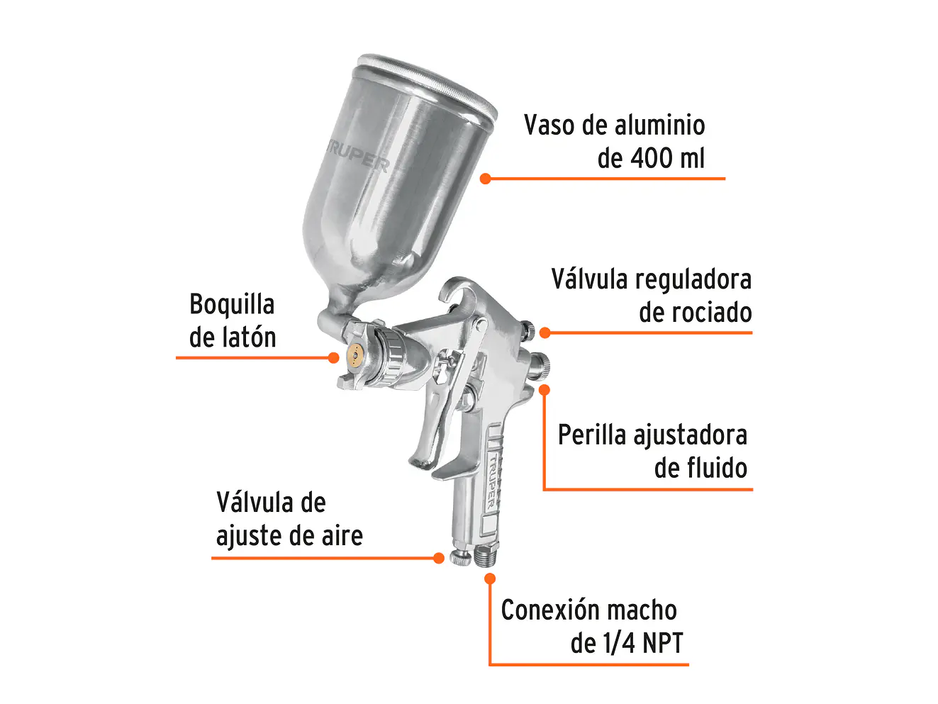 Pistola para pintar con compresor 1.7mm Truper 13061 LVMP - Foto 4 | aztools.co