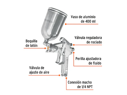Pistola para pintar con compresor 1.7mm Truper 13061 LVMP - Foto 4 | aztools.co