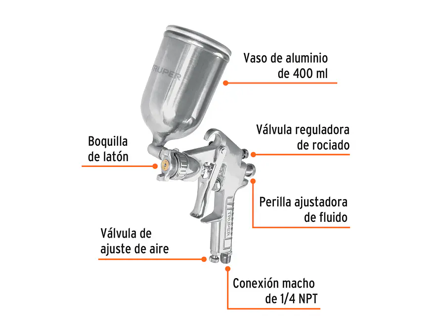 Pistola para pintar con compresor 1.7mm Truper 13061 LVMP - Foto 4 | aztools.co