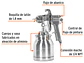 Pistola para pintar de baja presión 1.8mm Truper 14087 HVHP - Miniatura 3 | aztools.co