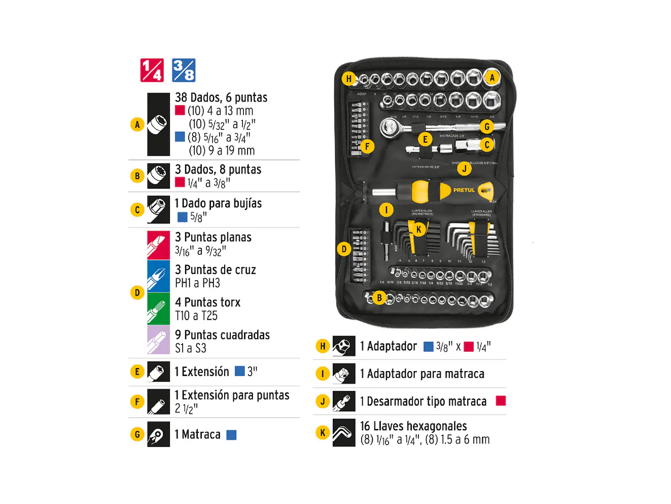 Juego De Herramienta Pretul 22984 83pz Copas Reparación Carro Moto  - Foto 3 | aztools.co