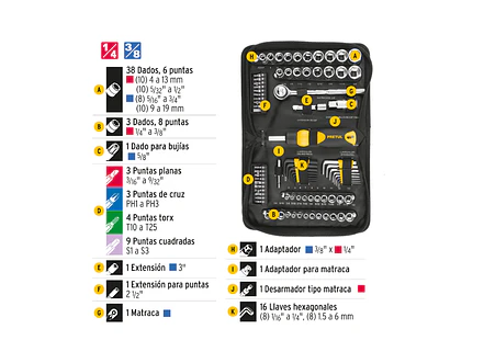 Juego De Herramienta Pretul 22984 83pz Copas Reparación Carro Moto  - Foto 3 | aztools.co