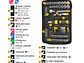Juego De Herramienta Pretul 22984 83pz Copas Reparación Carro Moto  - Miniatura 3 | aztools.co