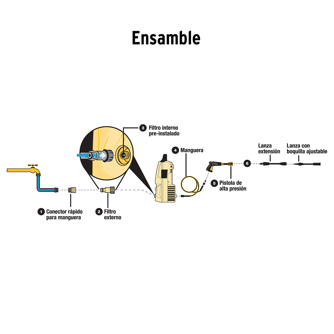 Hidrolavadora Eléctrica Pretul 29004 1350 PSI 1.6 HP  3