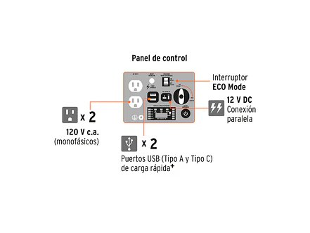 Planta Eléctrica Inverter Truper 103279 2.2kW 2,200 W Silenciosa con encendido remoto - Foto 3 | aztools.co