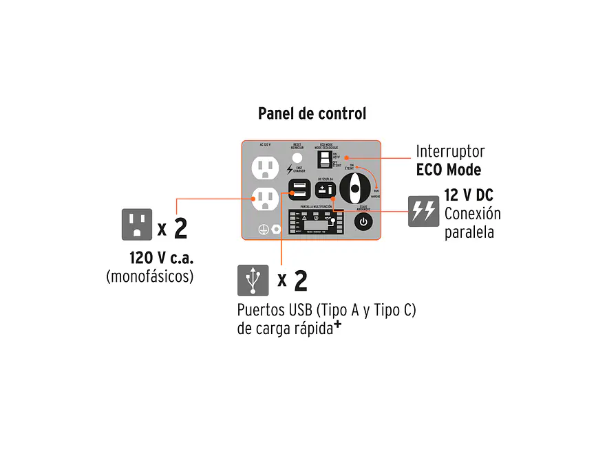 Planta Eléctrica Inverter Truper 103279 2.2kW 2,200 W Silenciosa con encendido remoto - Foto 3 | aztools.co