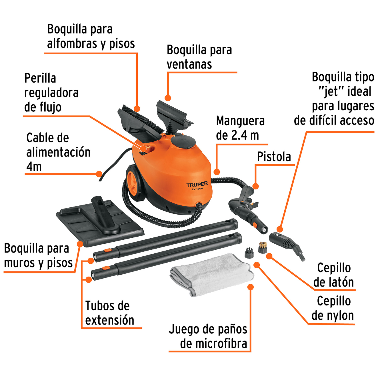 Limpiador a Vapor Truper 103206 1800W Profesional 3