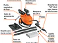 Limpiador a Vapor Truper 103206 1800W Profesional - Miniatura 3 | aztools.co