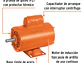 Motor Eléctrico Monofásico Truper 102310, 3/4 HP, Alta Velocidad - Miniatura 2 | aztools.co