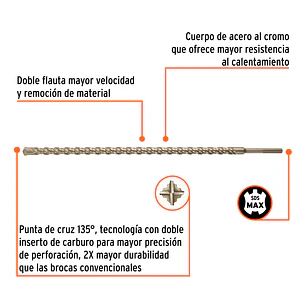 Broca SDS Truper para Concreto Truper 101467, 1-1/4 x 36