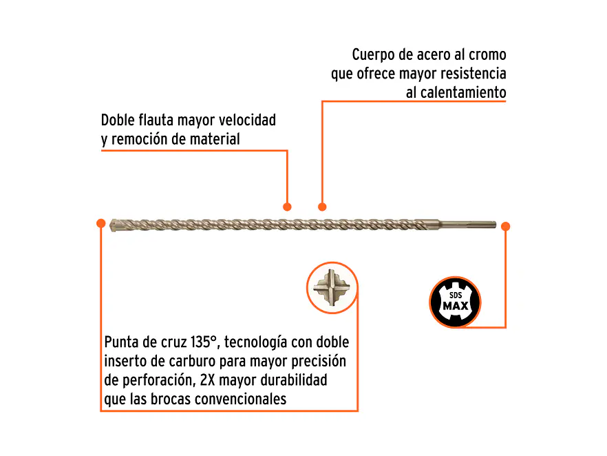 Broca SDS Truper para Concreto Truper 101467, 1-1/4 x 36