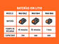 Cargador Rápido de Baterías de Ion Litio Truper 104018, 20 V - Miniatura 3 | aztools.co