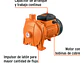 Bomba Centrífuga para Agua Truper 10075, 1-1 - Miniatura 2 | aztools.co
