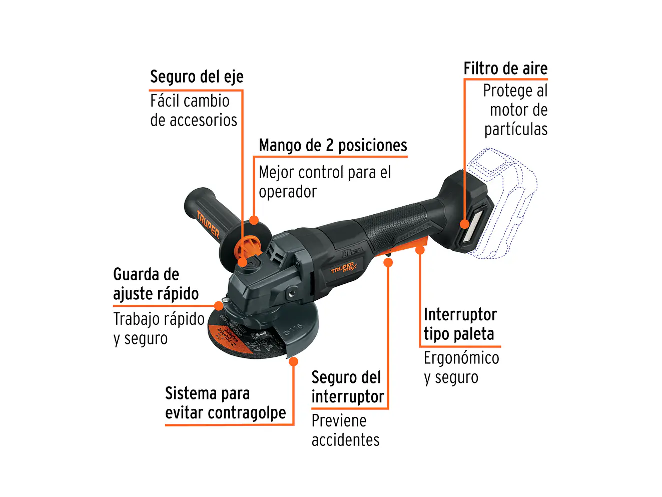Pulidora Truper 103640, 4-1/2