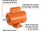 Motor Eléctrico Monofásico Truper 102301, 1/4 HP, Baja Velocidad - Miniatura 3 | aztools.co
