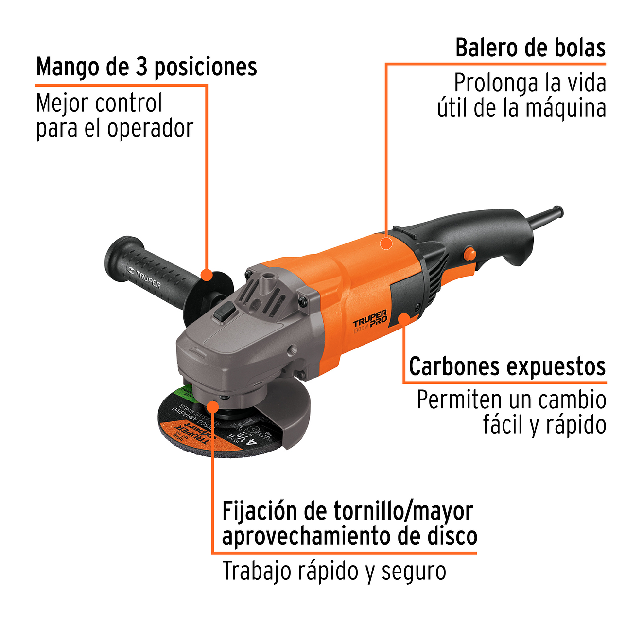 Esmeriladora Angular Truper 16684, 9,000 RPM 2