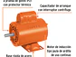 Motor Eléctrico Monofásico Truper 102308, 1/4 HP, Alta Velocidad - Miniatura 3 | aztools.co