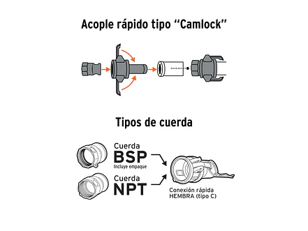 Juego de Conexiones Rápidas Truper 103765, para Manguera de 3
