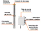 Bomba Sumergible Tipo Bala Truper 102976, 1-1/2HP, 220V, Agrícola - Miniatura 2 | aztools.co