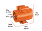 Motor Eléctrico Monofásico Truper 102306, 1 1/2 HP, Baja Velocidad - Miniatura 2 | aztools.co
