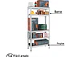 Estante Metálico Pretul 29021, 5 Repisas, 150x30x75, Cap. 35 Kg - Miniatura 2 | aztools.co