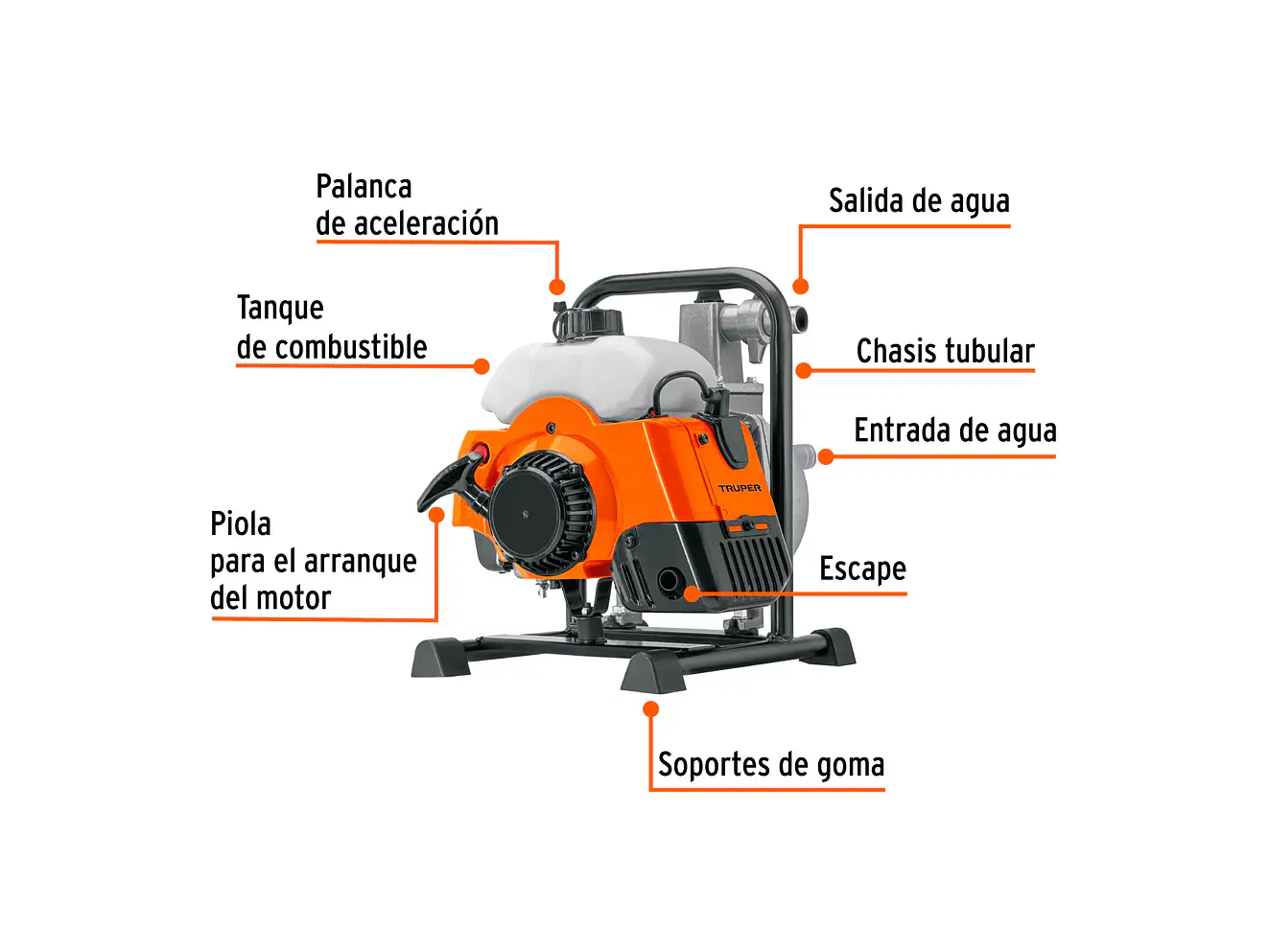Motobomba Autocebante Truper 103926, 1