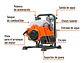 Motobomba Autocebante Truper 103926, 1
