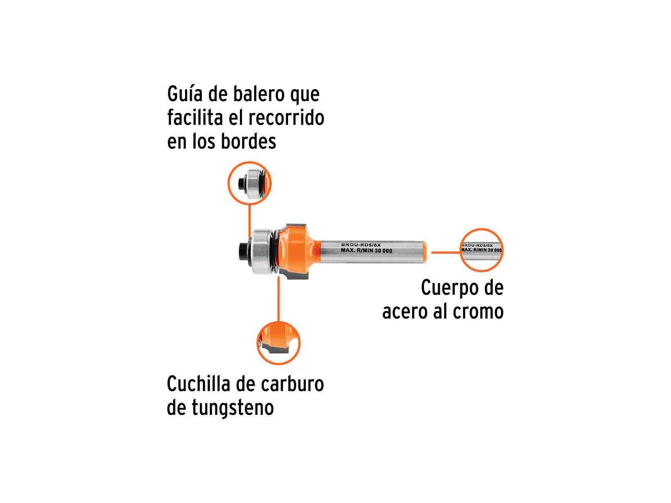 Fresa para Ruteadora Truper 102726, Redondeadora, 5/8