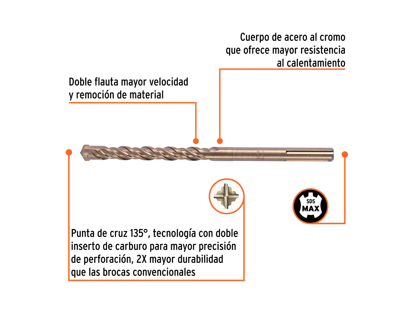 Broca SDS Truper para Concreto Truper 101438, 7/8 x 13