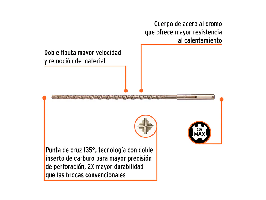 Broca SDS Truper para Concreto Truper 101436, 3/4 x 21