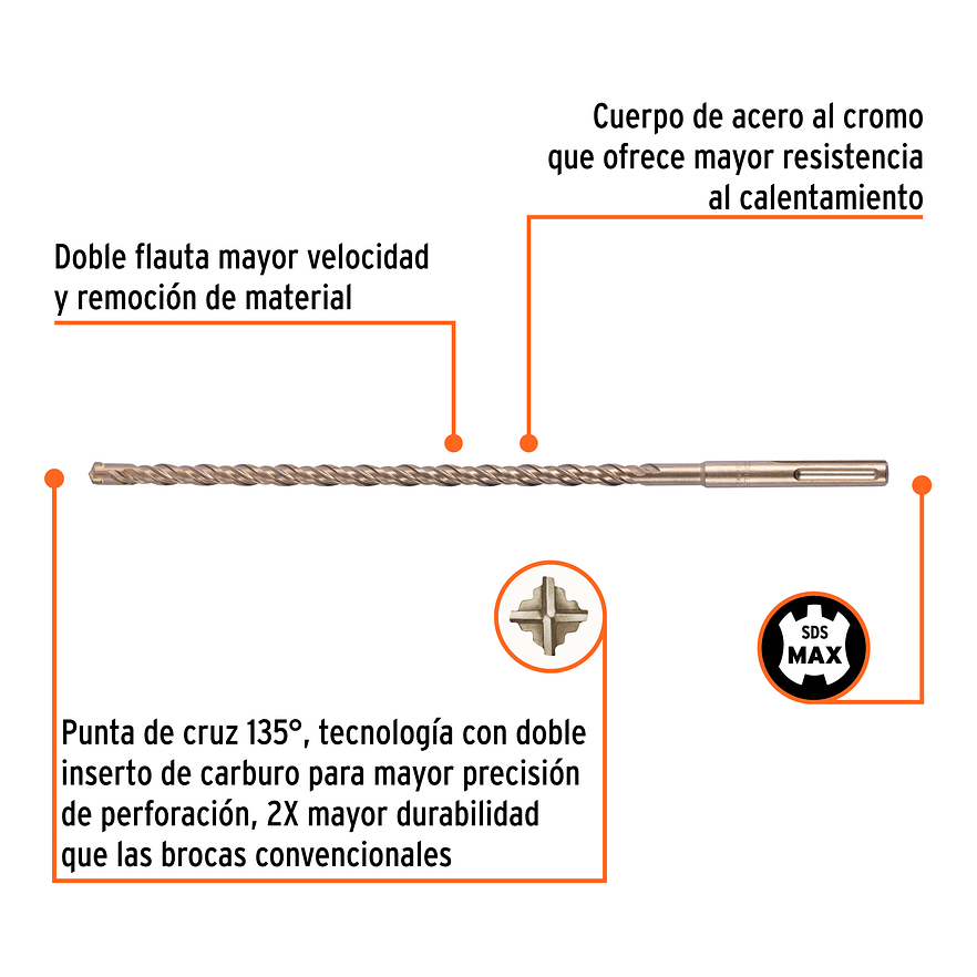 Broca SDS Truper para Concreto Truper 101436, 3/4 x 21