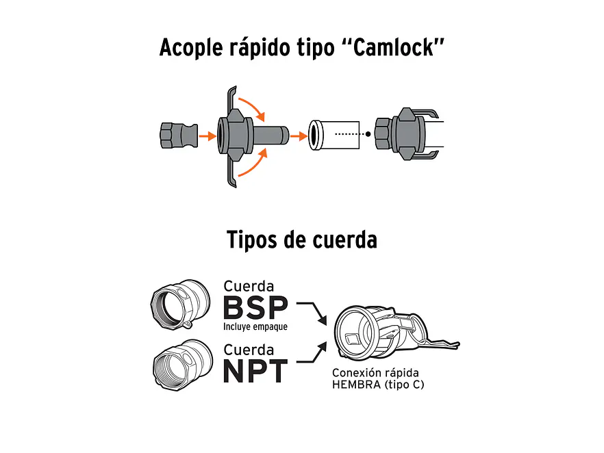 Juego de Conexiones Rápidas Truper 103764, para Manguera de 2