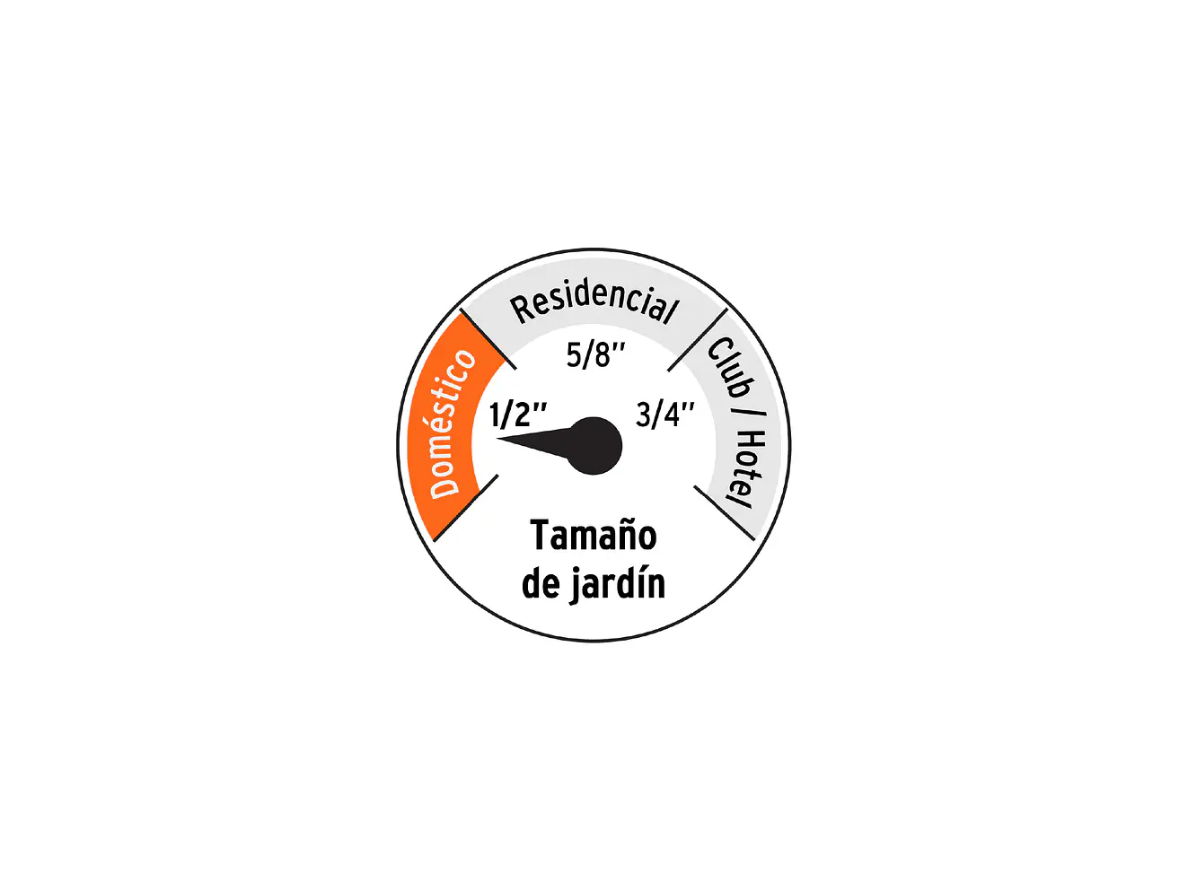 Manguera Truper 102554, 1/2