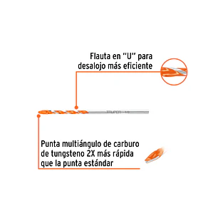 Broca Multimaterial Truper 103017, 1/8 x 3