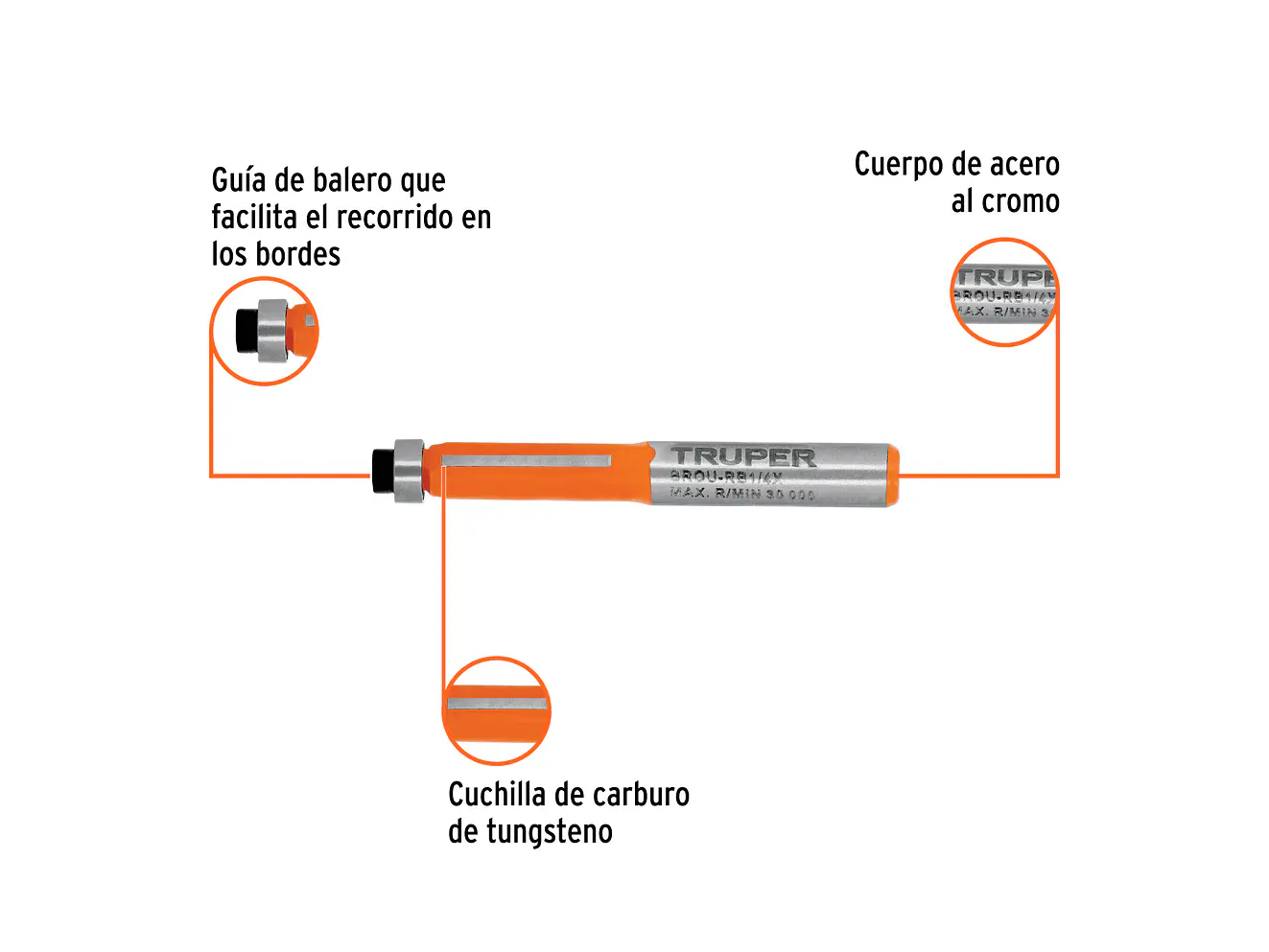 Fresa para Ruteadora Truper 102720, Corte Recto, 1/4