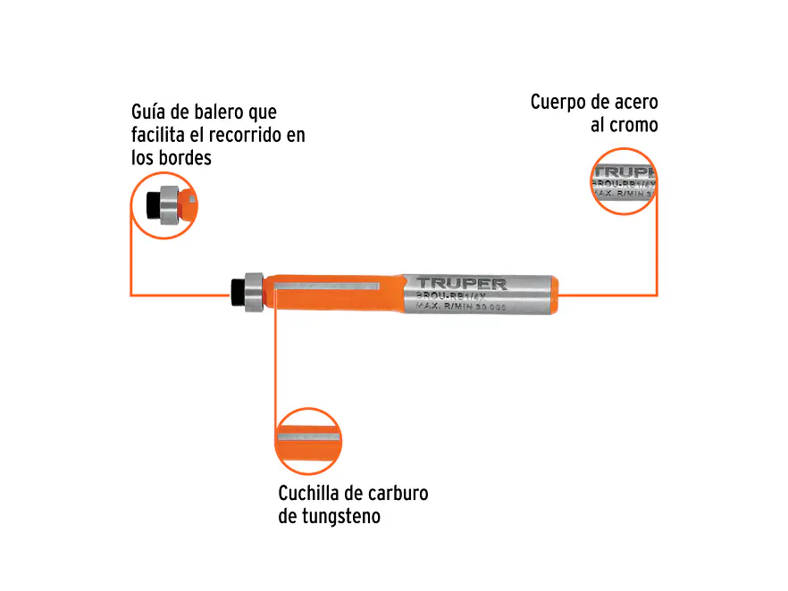 Fresa para Ruteadora Truper 102720, Corte Recto, 1/4
