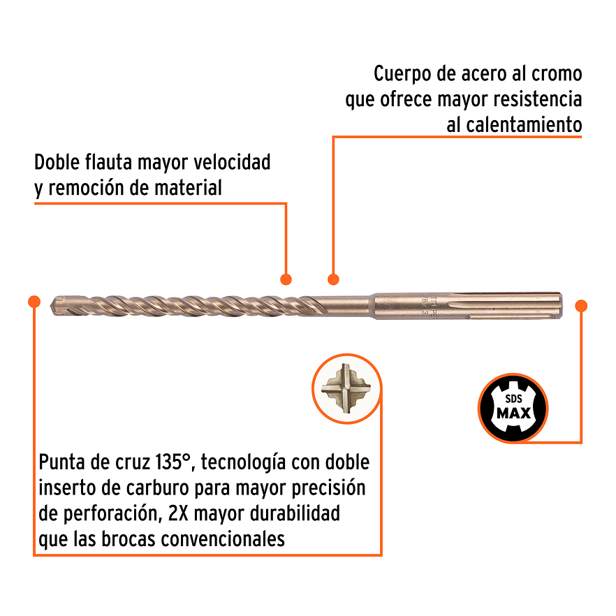 Broca SDS Truper para Concreto Truper 101432, 5/8 x 13