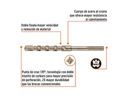 Broca SDS Truper para Concreto Truper 101463, 1-1/8 x 13