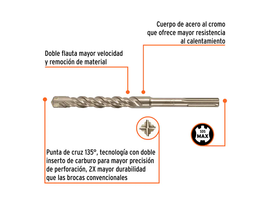 Broca SDS Truper para Concreto Truper 101463, 1-1/8 x 13