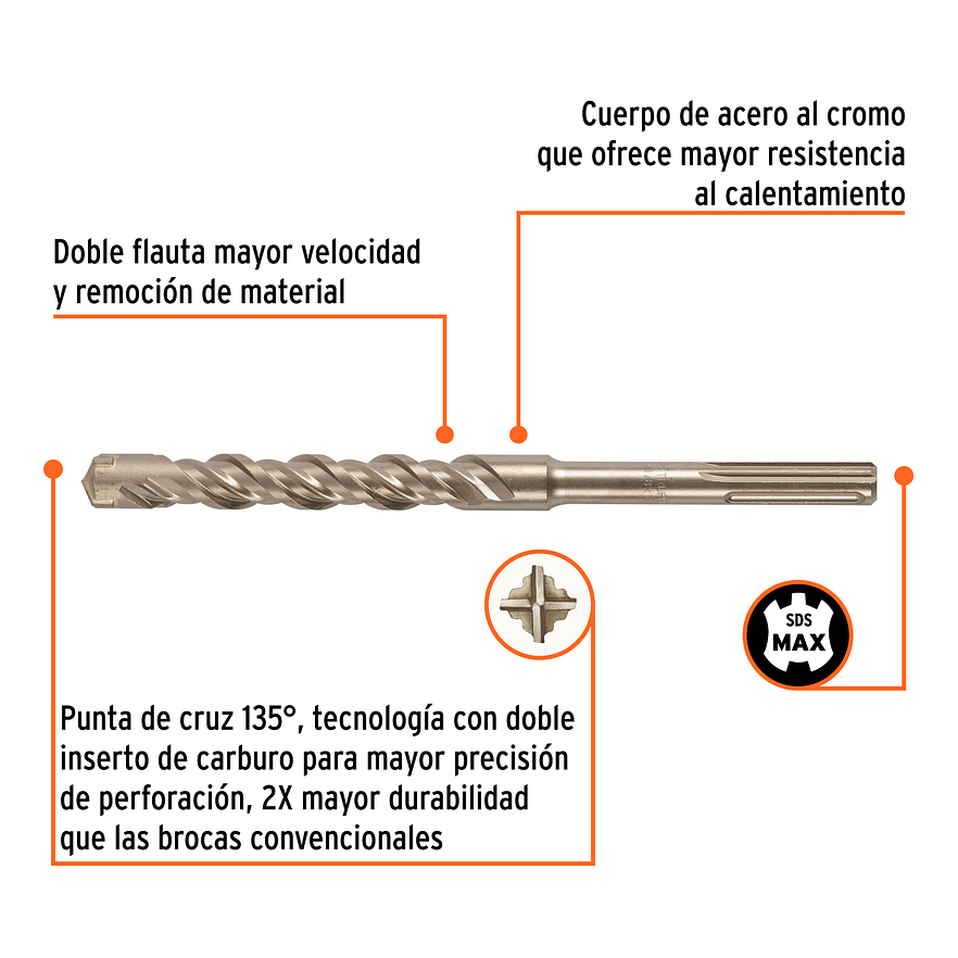 Broca SDS Truper para Concreto Truper 101463, 1-1/8 x 13