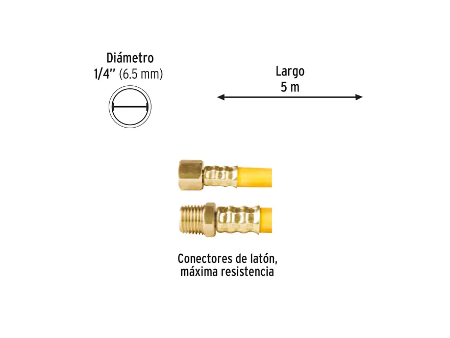 Manguera para Compresor Pretul 20662, de PVC, 5m x 1/4