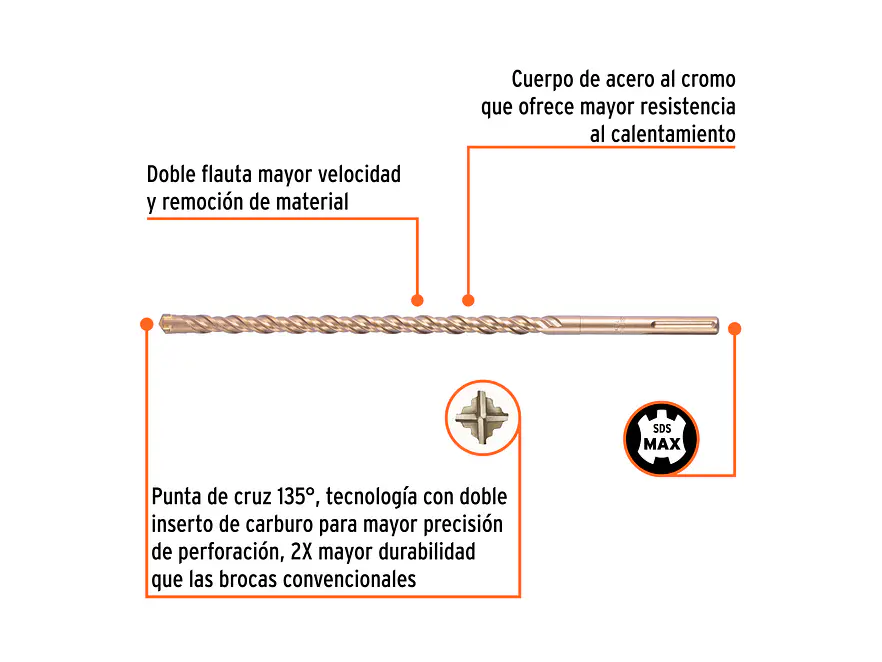 Broca SDS Truper para Concreto Truper 101439, 7/8 x 21