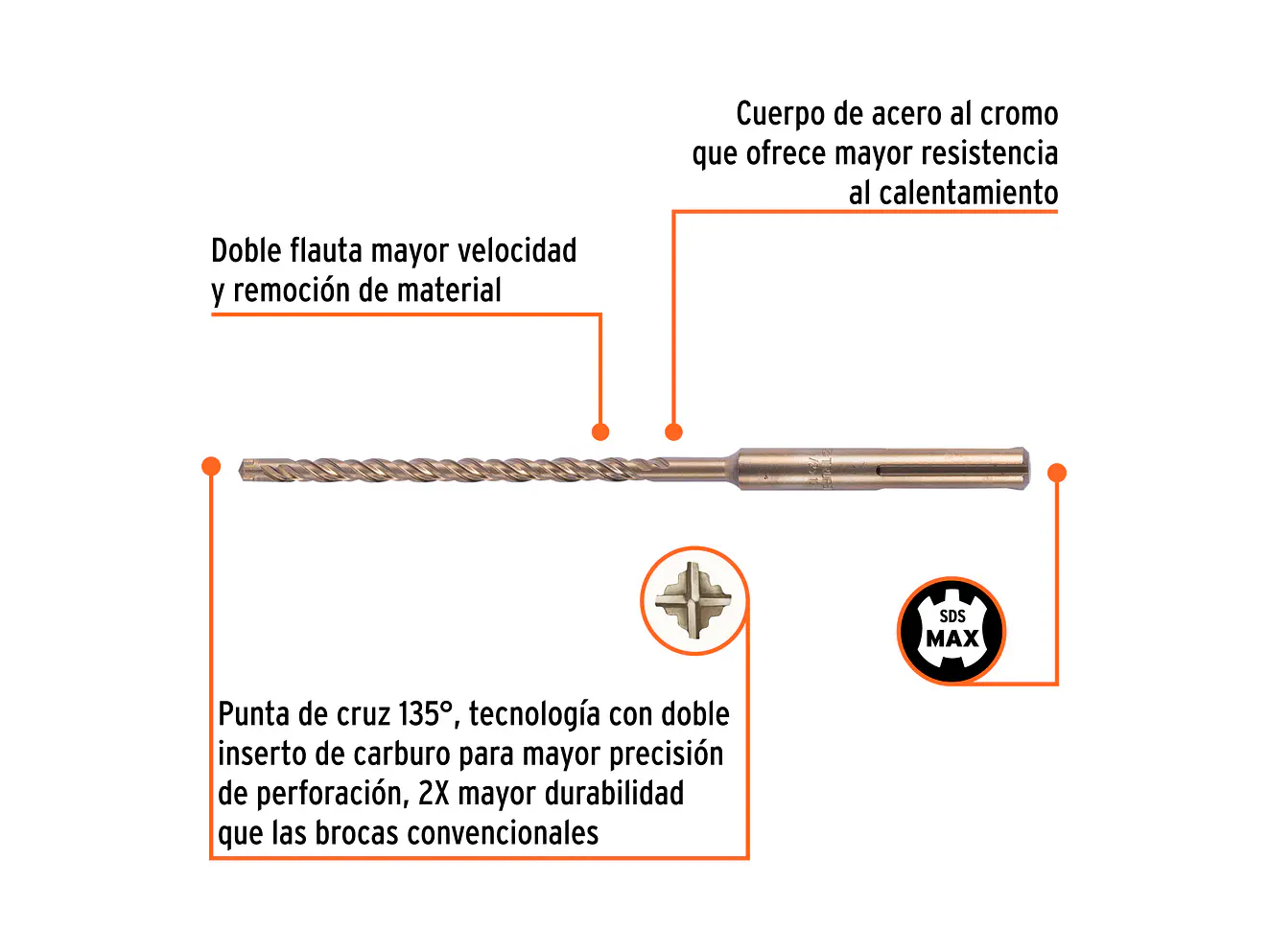 Broca SDS Truper para Concreto Truper 101431, 1/2 x 13